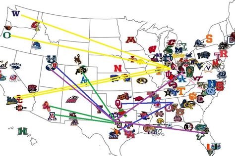 college football realignment